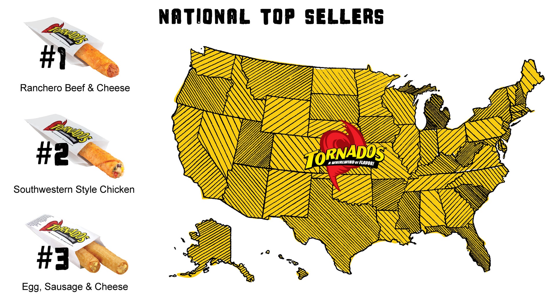 National Top Sellers