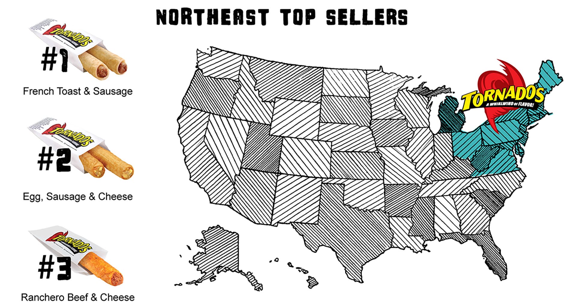 Northeast Top Sellers