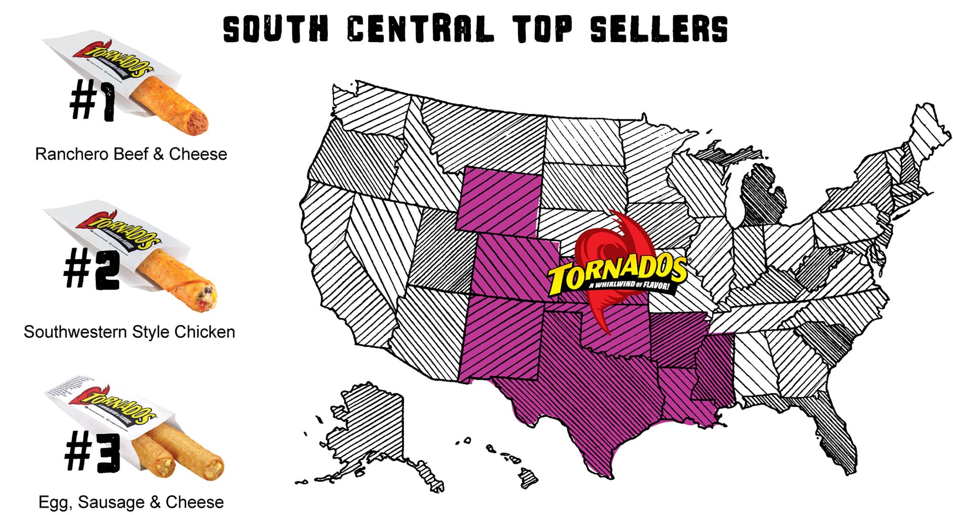 South Central Top Sellers