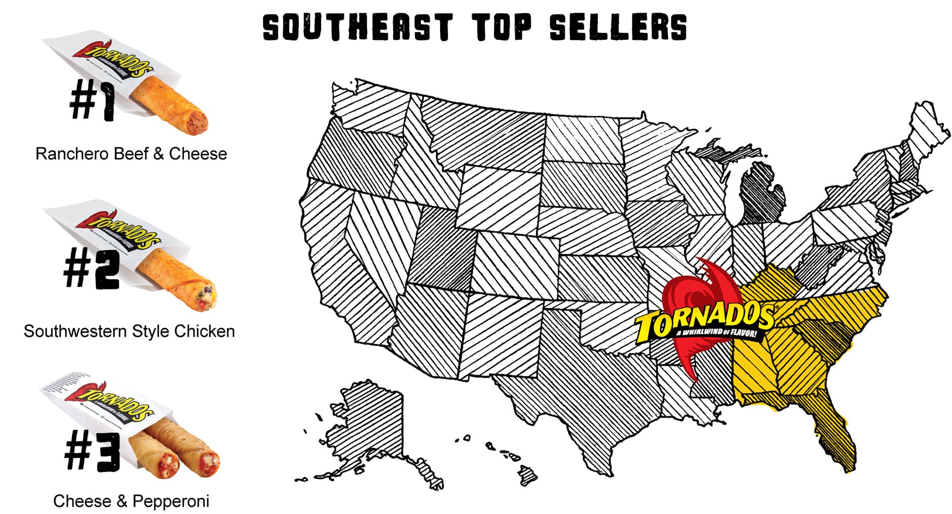 Southeast Top Sellers